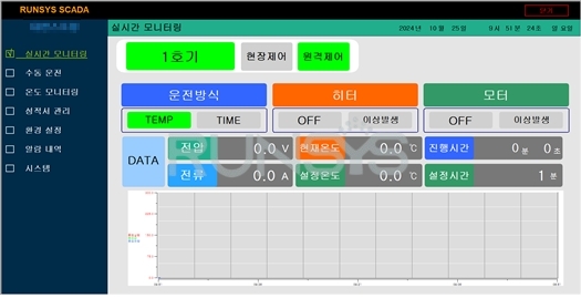 스프링 제조업체 D사